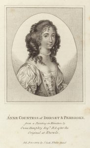 Anne Dorsetin ja Pembroken kreivitär tekijältä Ozias Humphry