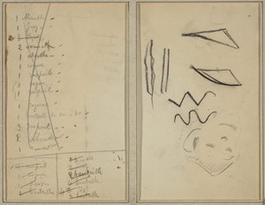 Neige (Lumi); Matkareitti [recto] tekijältä Paul Gauguin