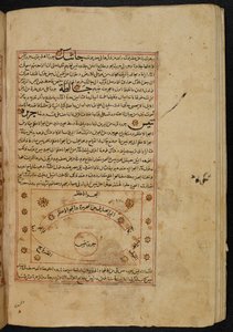 MS Or. 3623, fol. 49b Tinnisin kaupungin asemakaava, kuva "Luomisen ihmeistä", kirjoittanut Zakarīyā ibn Muḥammad al-Qazwīnī (muste paperille) tekijältä Persian School