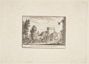 Metellan tai Capo di Boven hauta