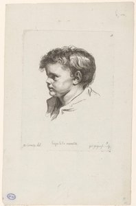 Pienen lapsen pää, käännetty vasemmalle La petite Nanette (otsikko esineessä) Eri figuurien päät (sarjan nimi) ir. Cahier de Têtes de différens Caracteres (sarjan nimi) tekijältä Pierre Charles Ingouf