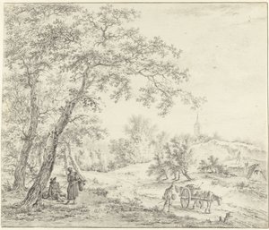 Noord-Hollands landschap (Egmond richting Castricum?)