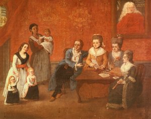 Michielin perhe, n. 1780 (öljy kankaalle) tekijältä Pietro Longhi