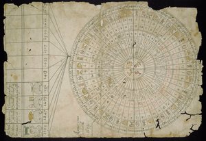 Atsteekkien kalenteri, vuosien 1655 ja 1660 välillä tekijältä Pre Columbian art