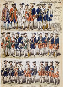 Piemonten kuningaskunnan joukkojen univormut vuonna 1744, Cenni Codexista otettu levy, Quinto Cennin (1845-1917) piirtämä sotilasluonnoksen kokoelma