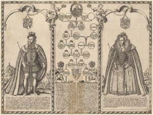 James I ja Anne Tanskasta