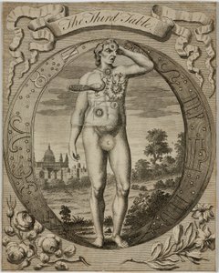 Astrologinen pöytä, n. 1780-luku tekijältä John Pardon