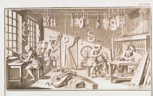 Instrumentinvalmistajien työpaja, yksityiskohta lautaselta XVIII Denis Diderot