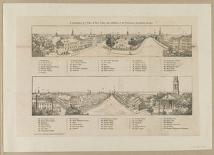Kuvaus New Yorkin näkymistä, joka on nyt esillä Panoramassa, Leicester Squarella tekijältä Robert Burford