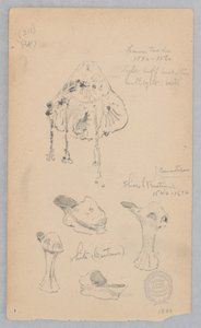 Muoti tarvikkeet tekijältä Robert Frederick Blum