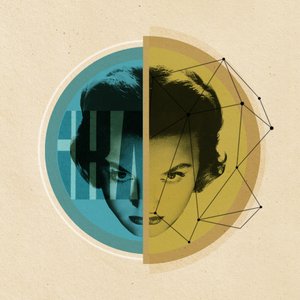 Retro-mielen yhteydet