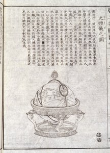 Maapallo - kiinalainen asiakirja. Anonyymi kaiverrus. Coll. Selva. tekijältä School Chinese