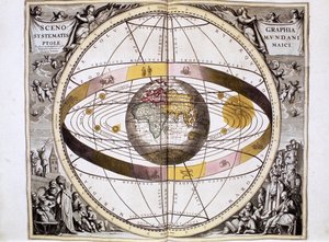 Ptolemaioksen geosentrinen, Maahan keskittyvä maailmankaikkeusjärjestelmä, jossa näkyy Auringon, Kuun ja planeettojen sijainti, Andreas Cellariuksen 