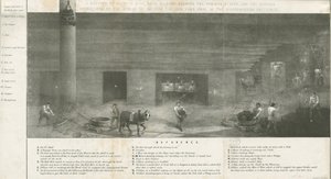 Bilston - Bradley Minen osa: litografia ja [?1800-luku] (painettu) tekijältä School English