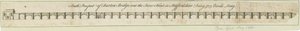 Burton-upon-Trent Bridge and Town: kaiverrus, nd [1751] (painettu) tekijältä School English