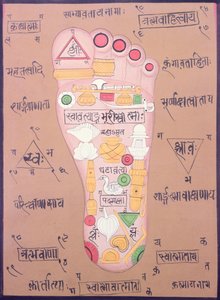Oikean jalan tantrinen kaavio (guassi ja akvarelli paperille) tekijältä School Indian
