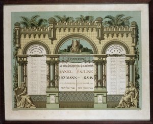 Muistokalenteri kuolleen lähisukulaisen tulevaisuuden ruumispalveluista. Jahrzeitin maalaus. Juutalainen museo Basel, Sveitsi. tekijältä School Jewish