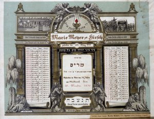 Muistokalenteri kuolleen lähisukulaisen tulevaisuuden ruumispalveluista. Jahrzeitin maalaus. Juutalainen museo Basel, Sveitsi. tekijältä School Jewish