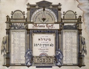Muistokalenteri kuolleen lähisukulaisen tulevaisuuden ruumispalveluista. Jahrzeitin maalaus. Juutalainen museo Basel, Sveitsi. tekijältä School Jewish