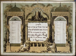 Muistokalenteri kuolleen lähisukulaisen tulevaisuuden ruumispalveluista. Jahrzeitin maalaus. Juutalainen museo Basel, Sveitsi. tekijältä School Jewish