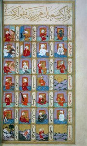 Turkkilainen astrologia: seitsemän planeettaa ja eri mittasuhteet. Käsikirjoitus keskiajalta, BN, Pariisi.
