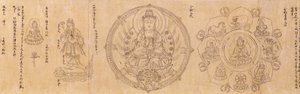 Buddhalaiset jumalat kaksi osaa tekijältä Shinkaku