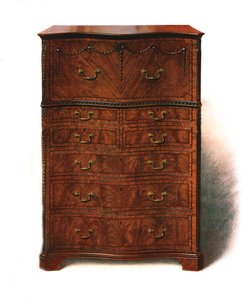 Mahogany Escritoire, 1907 1908. tekijältä Shirley Charles Llewellyn Slocombe