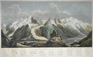 Näkymä Mont Blanc -vuorelle (Mont Blanc) - SIGISMOND HIMELYN VUOSI 1801-1872 OTTAMA CHAINE DU MONT BLANC FLEGERE:n yläpuolella - tekijältä Sigismond Himely