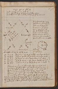 Vaali "My gould Ringe with the corrall ston wherein ar Engruen the caractes and Sigill of [Jupiter] was mad.", Sloane MS 3822, f.11r (pergamentti). tekijältä Simon Forman