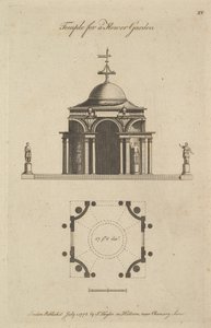 Kukkapuutarhan temppeli, 1778. tekijältä Sir John Soane
