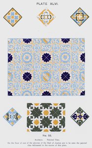 Azulejos, Maalatut laatat (väri litho) tekijältä Spanish School