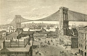 Brooklyn Bridge, New York, Yhdysvallat 1800-luvulla. El Museo Popular -julkaisusta Madrid tekijältä Spanish School