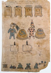 Folio 45 Sivu Codex Mendozasta, jossa on kuvia valloitettujen kansojen atsteekkien valtakunnalle osoittamasta kunnianosoituksesta, n. 1541-42 tekijältä Spanish School