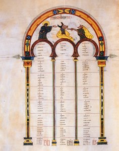 Hakemistosivu Matteuksen, Markuksen ja Luukkaan evankeliumeille, Ms n. 2, visigoottilais-mozarabialaisesta Pyhän Isidoreksen Raamatusta, 960 jKr (tempera vellum)
