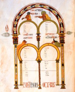 Matteuksen, Markuksen, Luukkaan ja Johanneksen evankeliumien nimisivu, visigoottilais-mozarabilainen Pyhän Isidores-Raamattu, fol.402v., A.D. 960 (tempera on vellum)