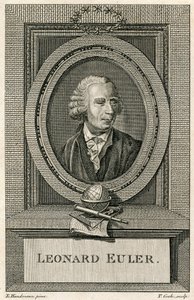 Leonard Eulerin muotokuva tekijältä Swiss School