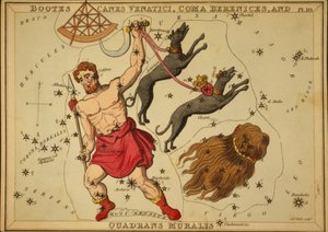 Bootes Canes Venatici, Coma Berenices ja Quadrans Muralis, kuvitus Uranian peilistä