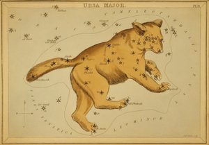 Ursa Major, kuvitus "Uranian peilistä"