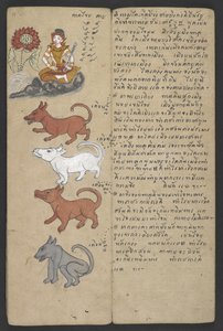 Tai 16455 f.11r, Animals from the Zodiac, from Phrommachat (pergamentti) tekijältä Thai School
