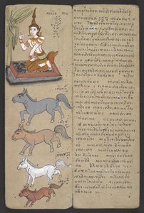 Tai 16455 f.3r, Animals from the Zodiac, from Phrommachat (pergamentti) tekijältä Thai School