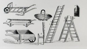 Kottikärryt, kotkat ja tikkaat, Thomas Mawsonin teoksesta "The Art and Craft of Garden Making", julkaistu 1900 (kaiverrus) (m/v kuva)