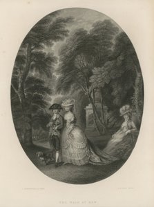 Kävely Lontoon Kew