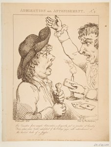 Ihailu hämmästyneenä Le Brun Travested eli Karikatyyrit intohimoista, 21. tammikuuta 1800. tekijältä Thomas Rowlandson