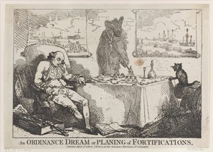 Määräysunelma tai linnoitusten suunnittelu, 7. maaliskuuta 1786, 7. maaliskuuta 1786. tekijältä Thomas Rowlandson