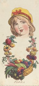 Otsikot: Flora tekijältä Thomas Rowlandson
