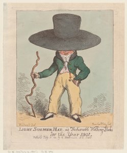 Kevyt kesähattu ja muodikkaat kävelykepit vuodelle 1801, 10.7.1801., 10.7.1801. tekijältä Thomas Rowlandson
