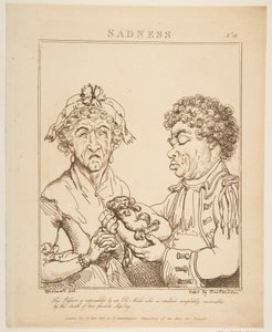 Suru Le Brun Travested eli Karikatyyrit Passioista, 21. tammikuuta 1800. tekijältä Thomas Rowlandson