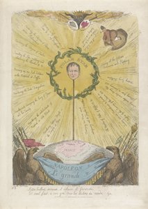 Karikatyyri, jossa Napoleon esiintyy pohjantähdenä, 1813 tekijältä Thomas Rowlandson