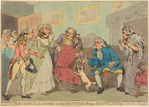 Sovinto, eli Paluu Skotlannista tekijältä Thomas Rowlandson