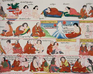 Tiibetin lääketieteen käsikirjoitus (yksityiskohta numerosta 389729) tekijältä Tibetan School